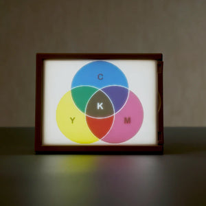 PLA CMYK Lithophane Bundle Bambu Lab