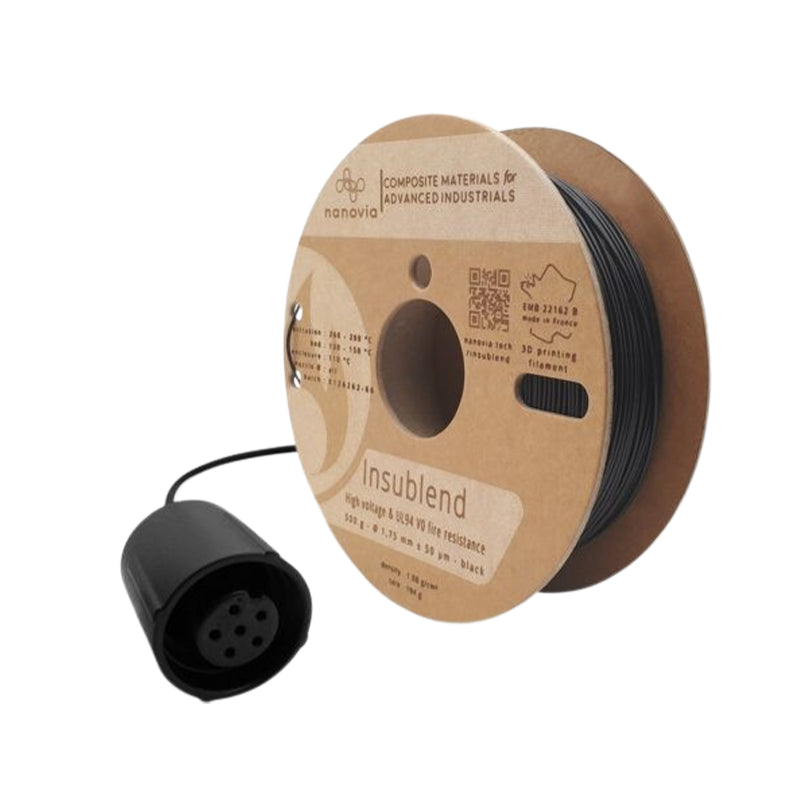 Insublend Nanovia