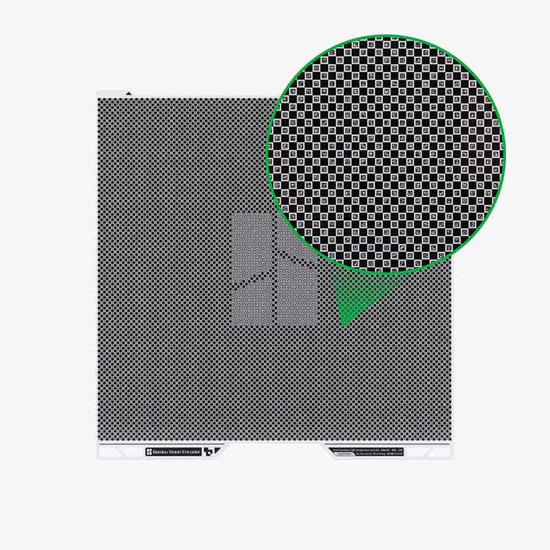 Vision Encoder - H2D
