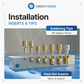 Tip Set CNC Kitchen