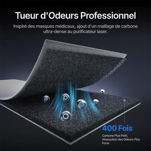 xTool SafetyPro™ AP2 Air Purifier