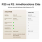 xTool P2S 55W - Pack deluxe